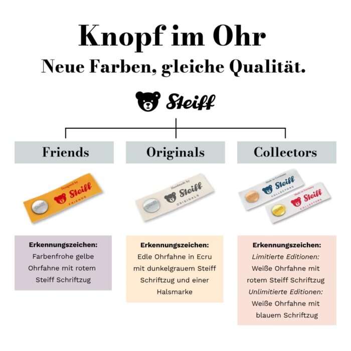 Steiff Kuscheltier Dinkie Esel, Stofftier mit Kunststoffaugen, Kinder, Jungen & Mädchen, Friends, Plüschtier 20 cm – Bild 2
